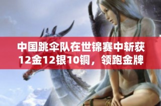 中国跳伞队在世锦赛中斩获12金12银10铜，领跑金牌榜